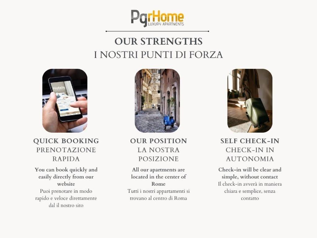Pgrhome Giulio Cesare Apartamento